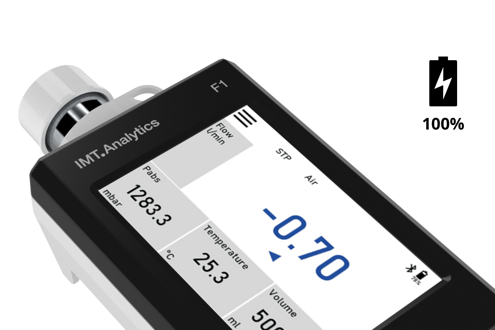 FlowMeter F1