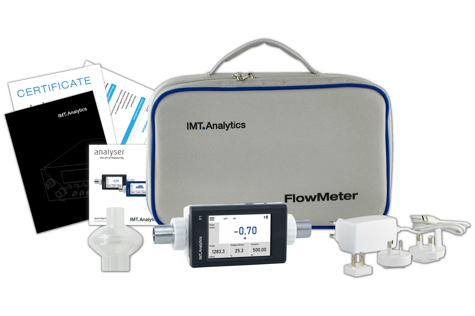 FlowMeter F1