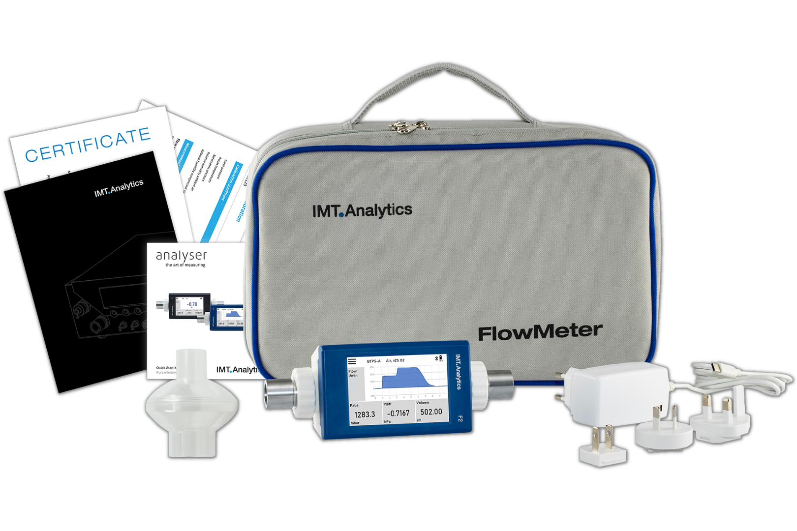 FlowMeter F2