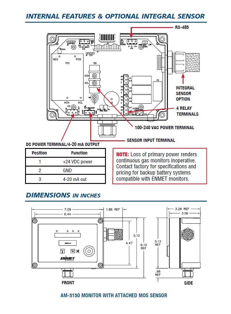 Thiết bị phát hiện khí cố định ENMET AM-5150
