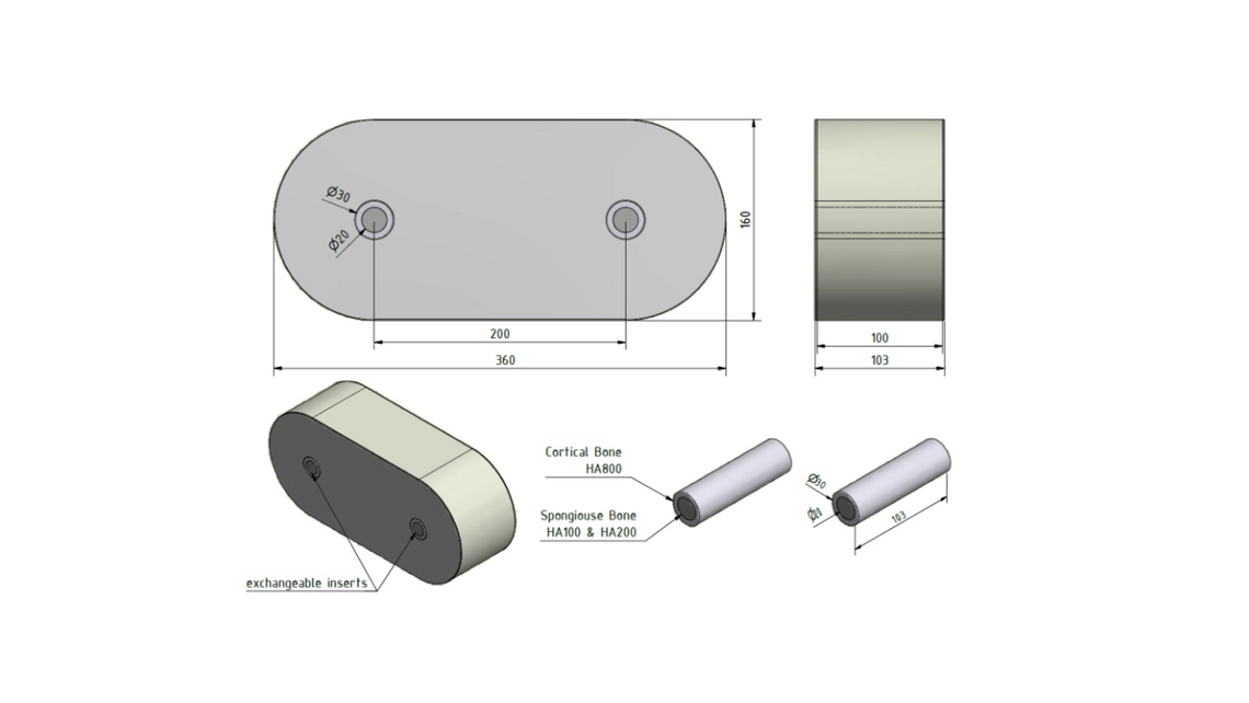 Phantom chuẩn HIP, V2 Phantom chuẩn HIP, V2