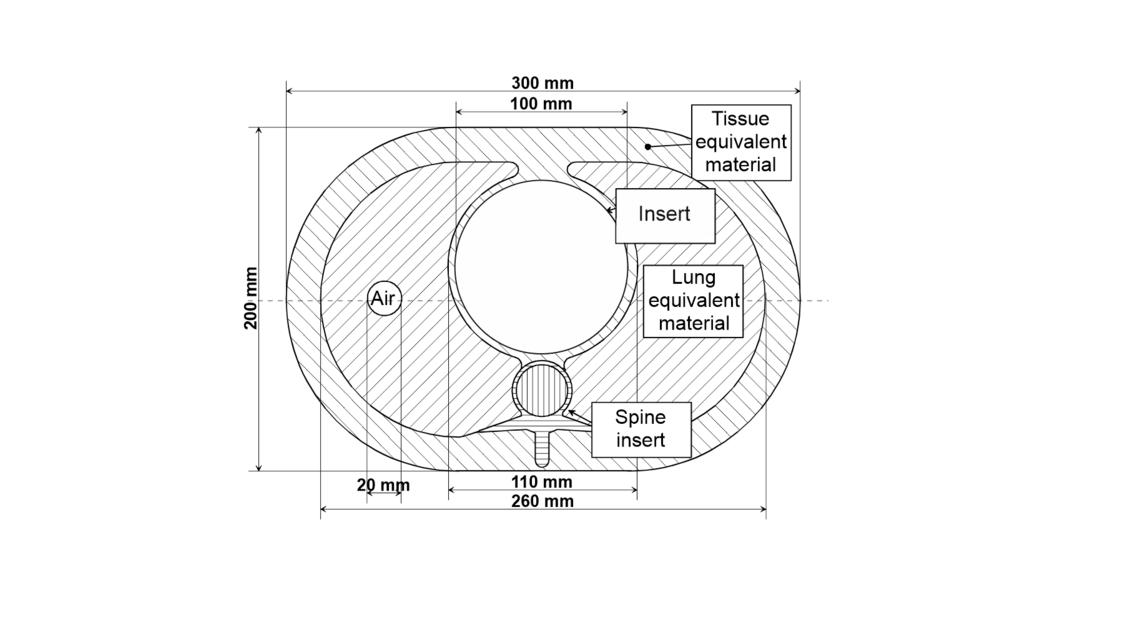 Phantom mô phỏng lồng ngực Phantom mô phỏng lồng ngực