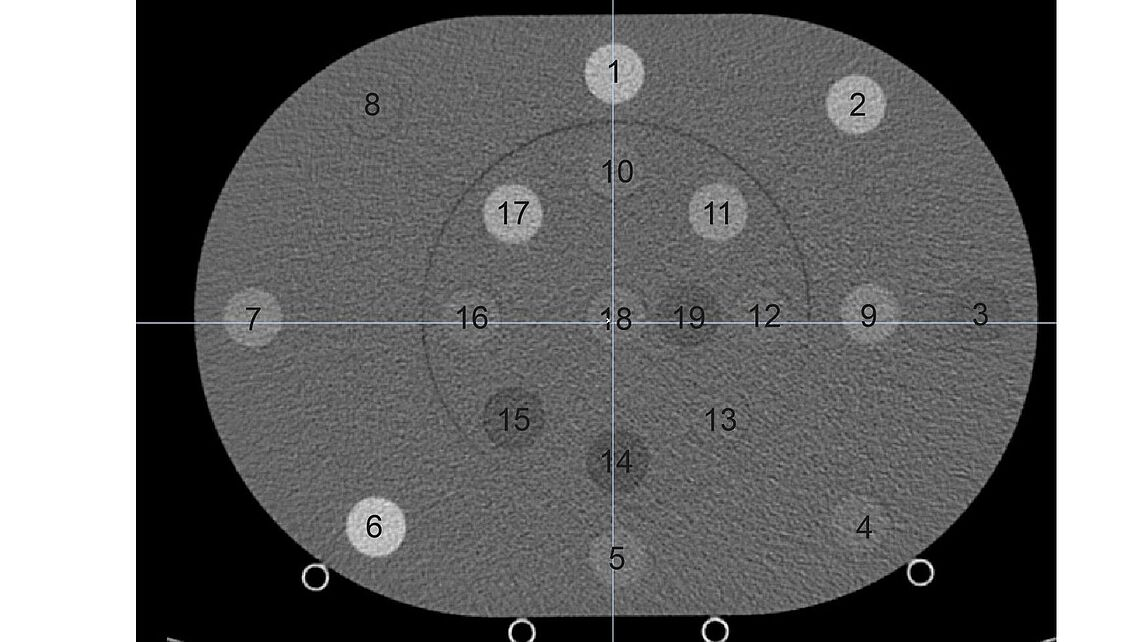 Phantom QA đa năng lượng Phantom QA đa năng lượng