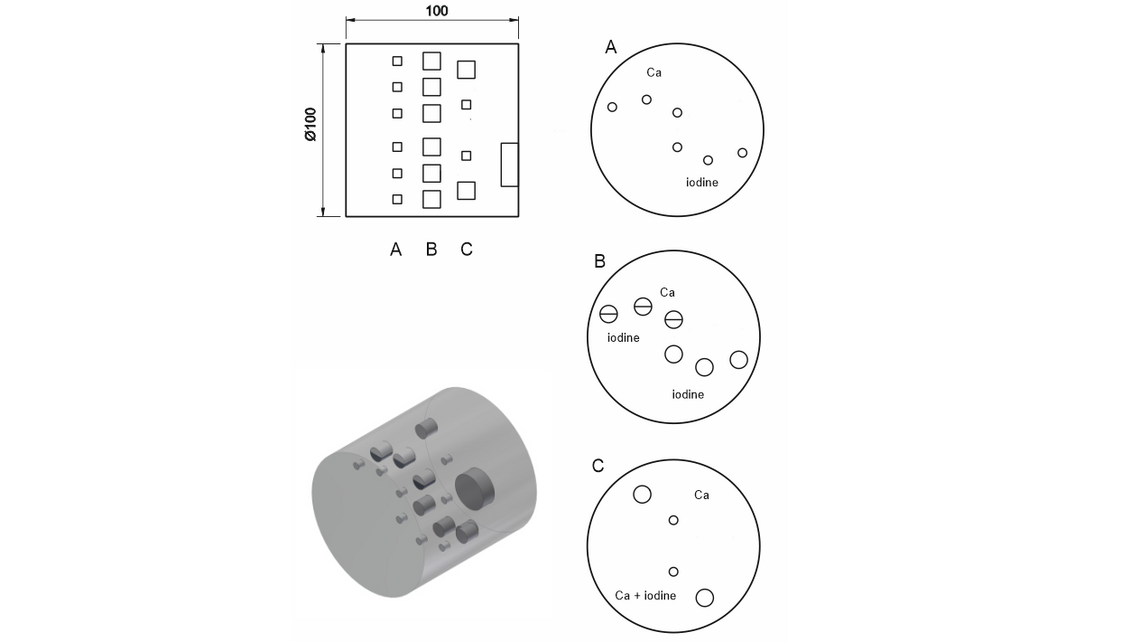 Phantom CT năng lượng kép Phantom CT năng lượng kép