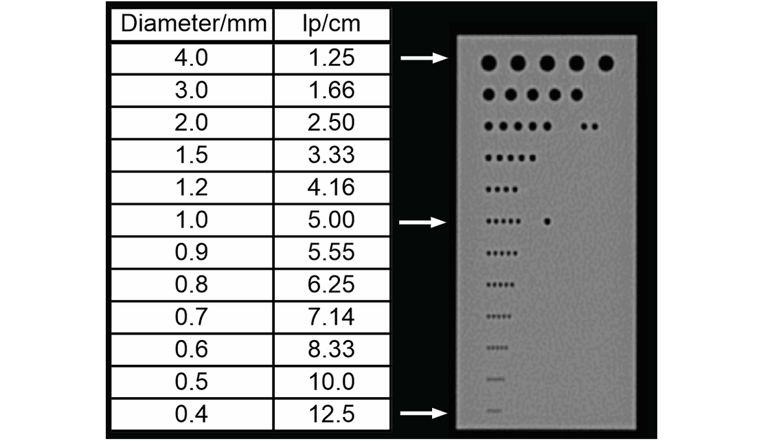 Phantom độ phân giải không gian 3D Phantom độ phân giải không gian 3D