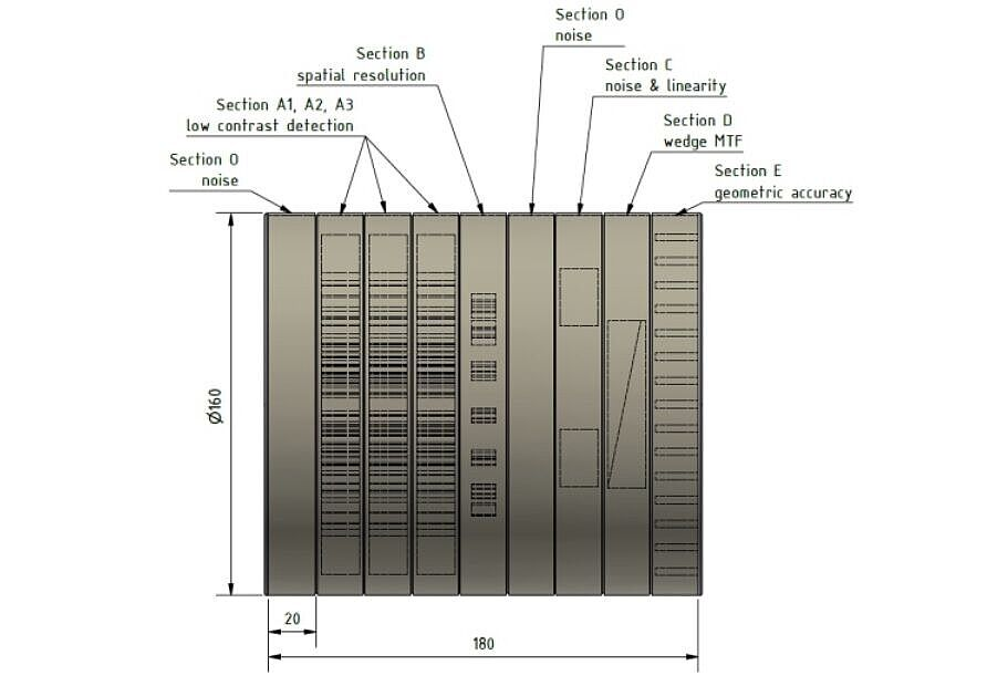 Phantom Cone-Beam, loại Expert (QRM-10103)